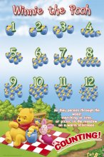 WINNIE THE POOH NUMBERS