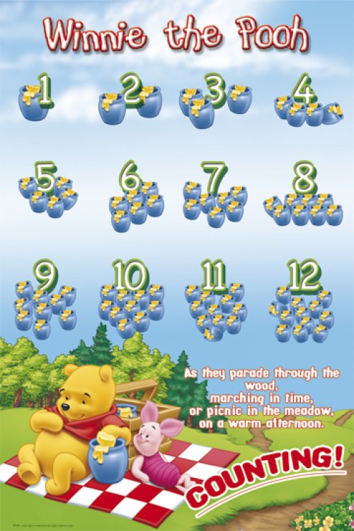 WINNIE THE POOH NUMBERS