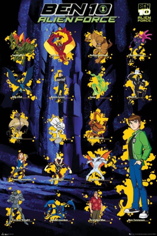 BEN 10 ALIEN FORCE