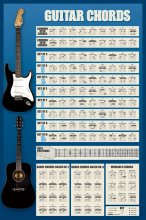GUITAR CHORDS