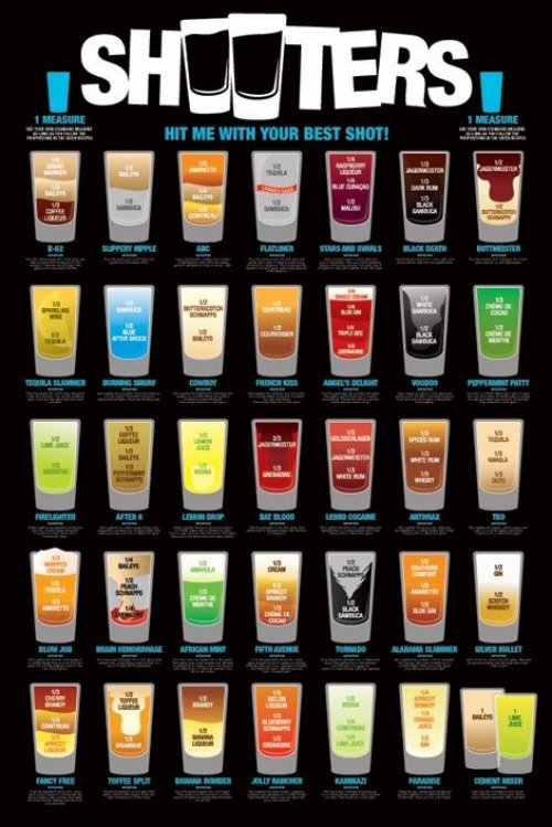 SHOOTERS ALCOHOL SHOTS