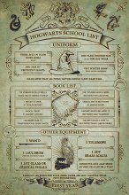 Harry Potter (Hogwarts School List)