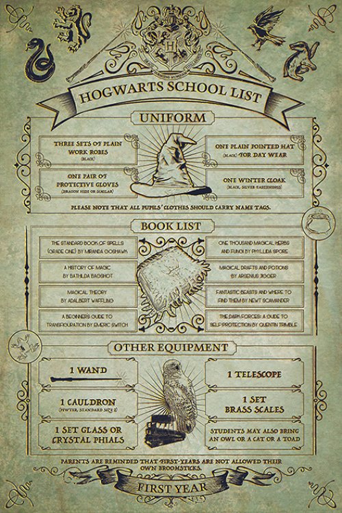 Harry Potter (Hogwarts School List)