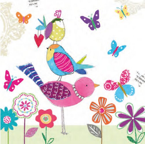 Χαρούμενα γενεθλια